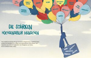 Hochsensibel Hochsensibilität. Ich spüre was, was du nicht spürst Die Stärken